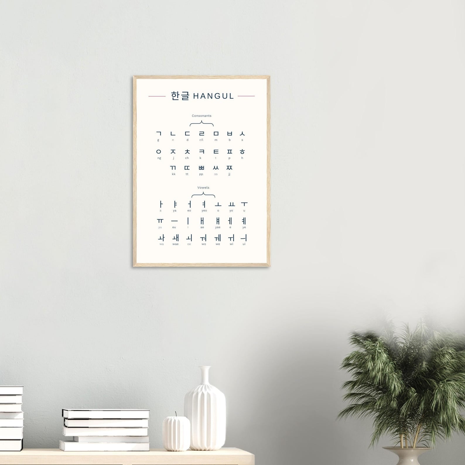 Hangul Korean Alphabet Poster – Learn Korean Letters Fast | Minimalist Language Learning Print | Korean Study Chart | Hangul Wall Art