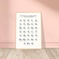 Russian Alphabet Poster (Cyrillic Chart) – Learn Russian Letters Fast | Minimalist Language Learning Print | Russian Study Guide | Wall Art