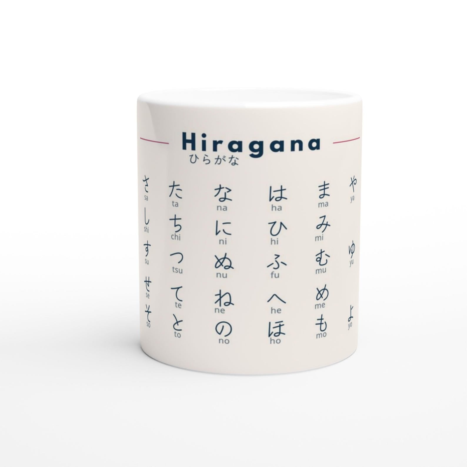 Hiragana Mug – Learn Japanese Alphabet | Minimalist Language Learning Gift | Japanese Study Cup | Hiragana Chart | Student Gift