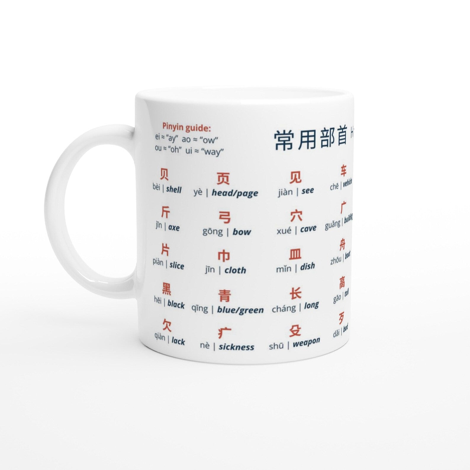 Chinese Radicals II Mug | Intermediate Mandarin Radicals | Learn Mandarin Characters | Language Learning Gift | Hanzi Educational Mug