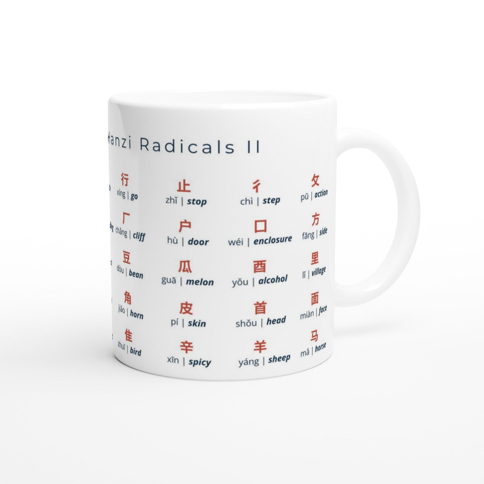 Chinese Radicals II Mug | Intermediate Mandarin Radicals | Learn Mandarin Characters | Language Learning Gift | Hanzi Educational Mug