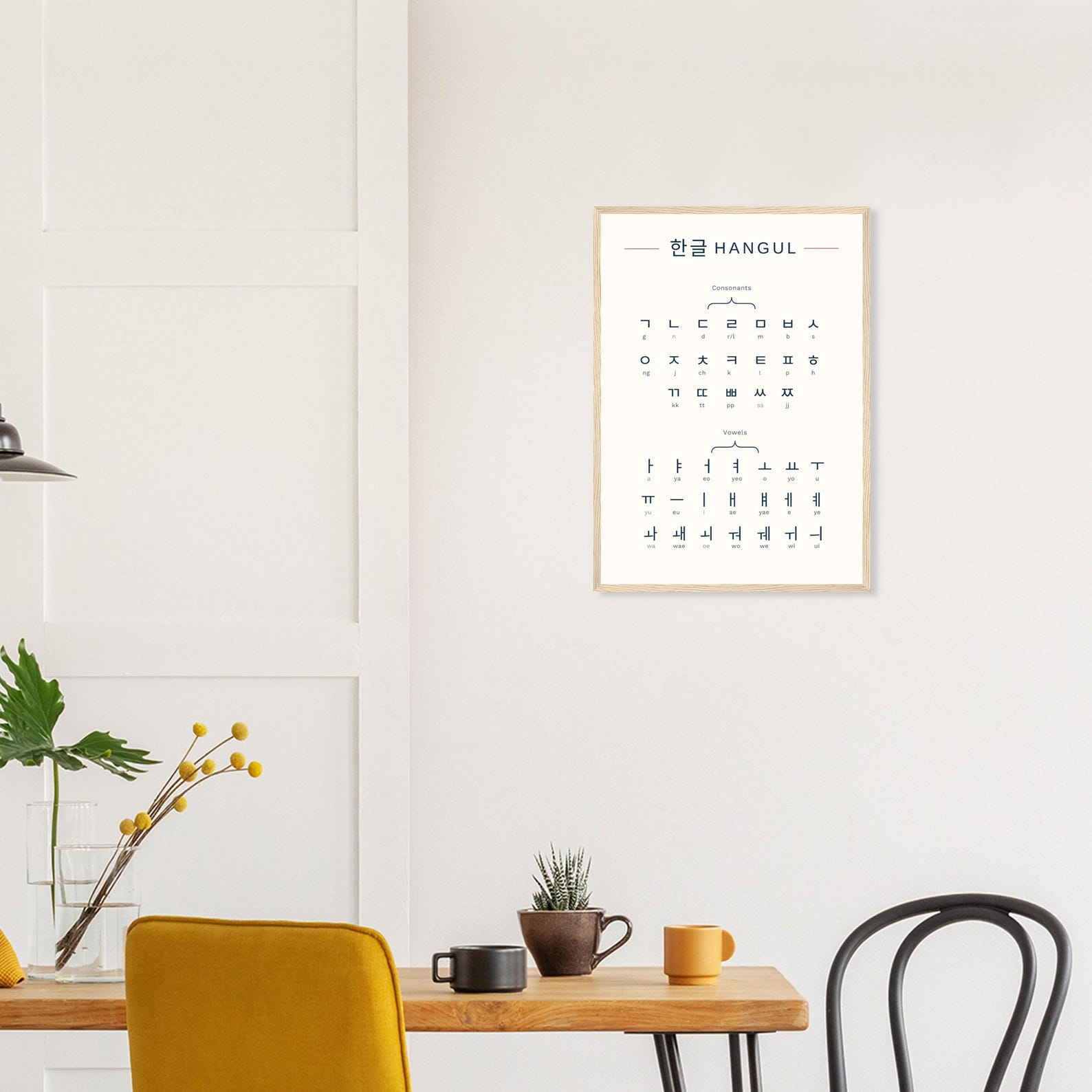 Hangul Korean Alphabet Poster – Learn Korean Letters Fast | Minimalist Language Learning Print | Korean Study Chart | Hangul Wall Art
