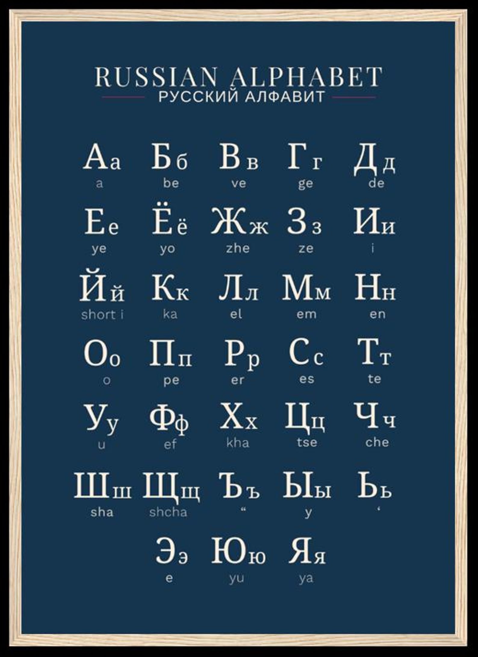 Russian Alphabet Poster (Cyrillic Chart) – Learn Russian Letters Fast | Minimalist Language Learning Print | Russian Study Guide | Wall Art