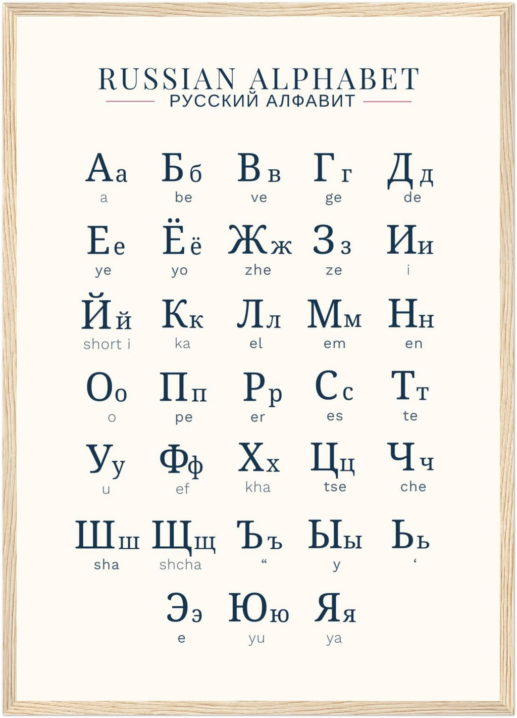 Russian Alphabet Poster (Cyrillic Chart) – Learn Russian Letters Fast | Minimalist Language Learning Print | Russian Study Guide | Wall Art