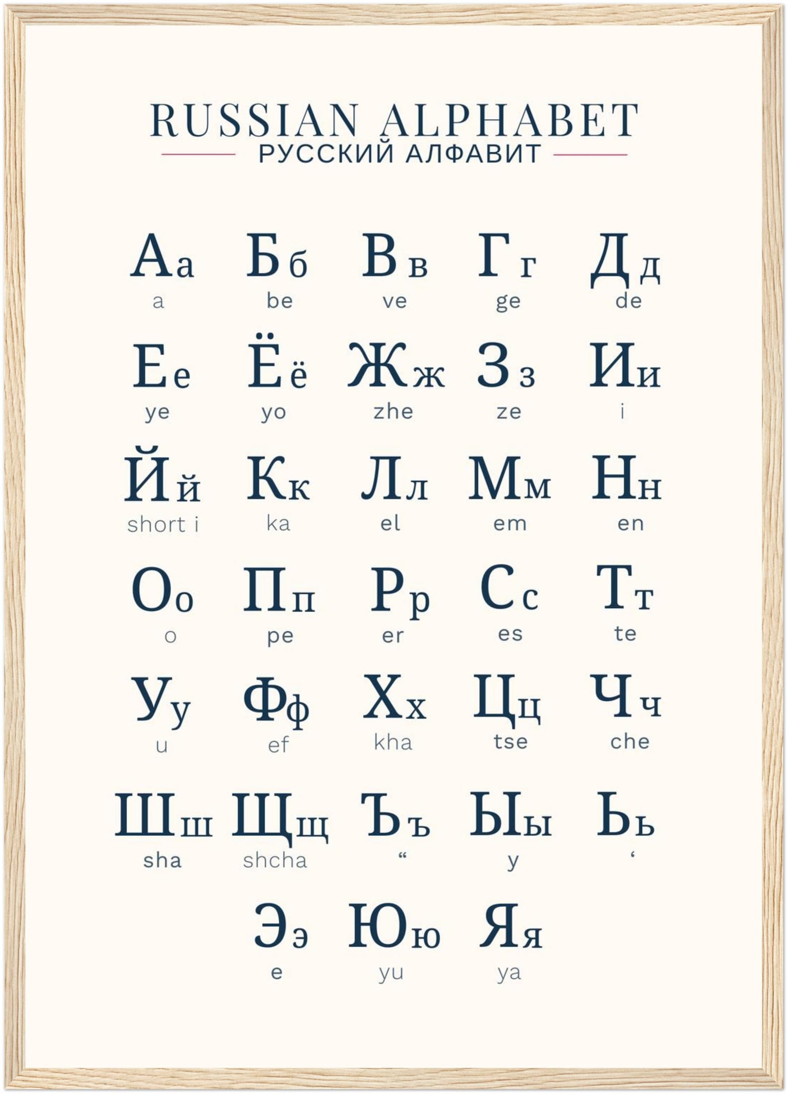 Russian Alphabet Poster (Cyrillic Chart) – Learn Russian Letters Fast | Minimalist Language Learning Print | Russian Study Guide | Wall Art