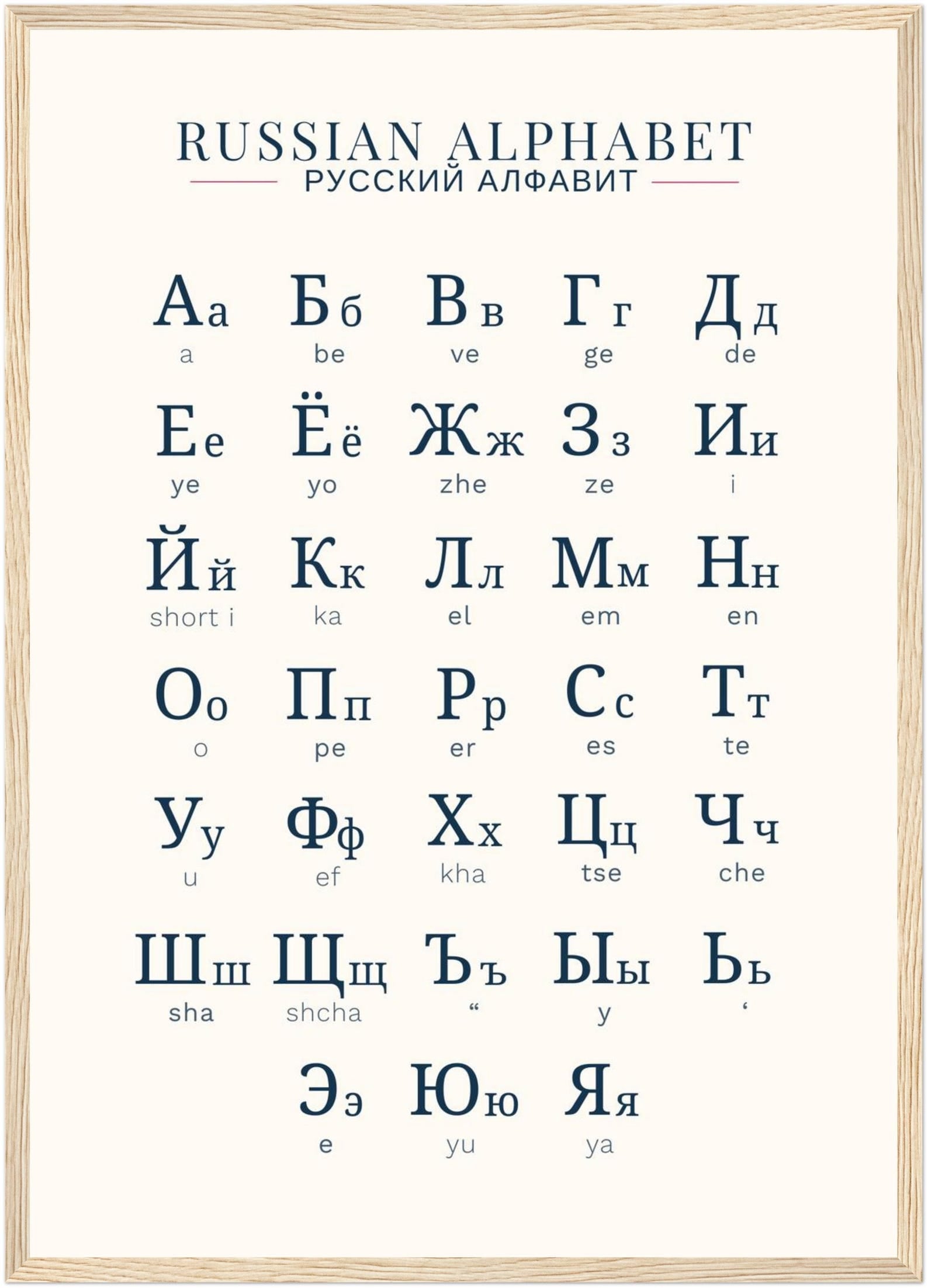 Russian Alphabet Poster (Cyrillic Chart) – Learn Russian Letters Fast | Minimalist Language Learning Print | Russian Study Guide | Wall Art