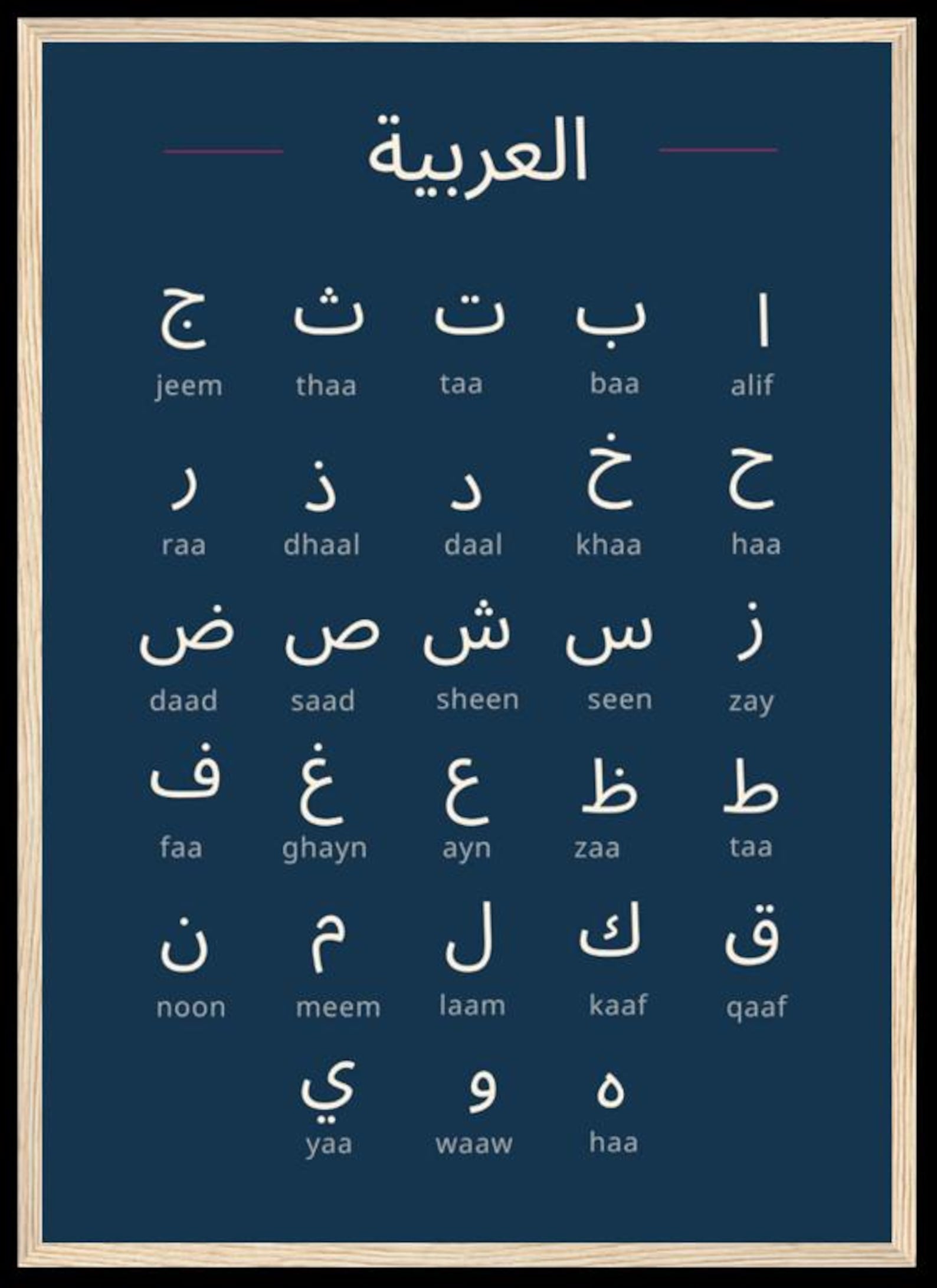 Arabic Alphabet Poster – Learn Arabic Letters Fast | Minimalist Language Learning Print | Arabic Study Chart | Arabic Wall Art