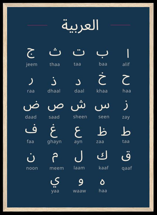 Arabic Alphabet Poster – Learn Arabic Letters Fast | Minimalist Language Learning Print | Arabic Study Chart | Arabic Wall Art