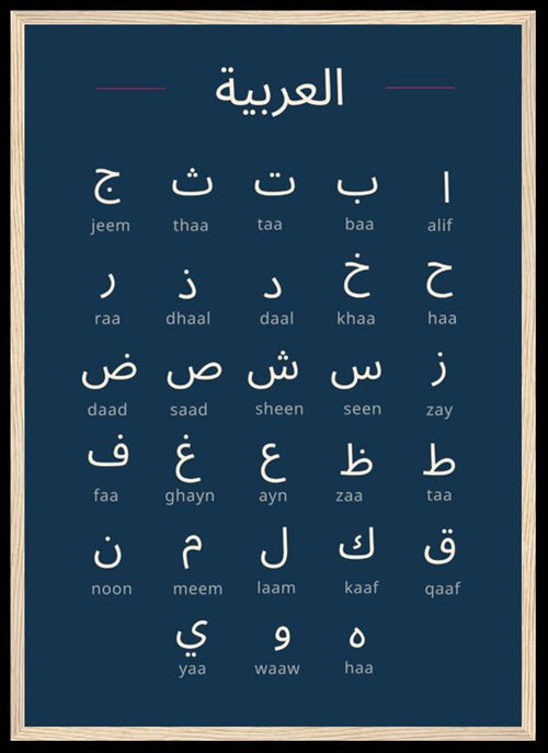 Arabic Alphabet Poster – Learn Arabic Letters Fast | Minimalist Language Learning Print | Arabic Study Chart | Arabic Wall Art