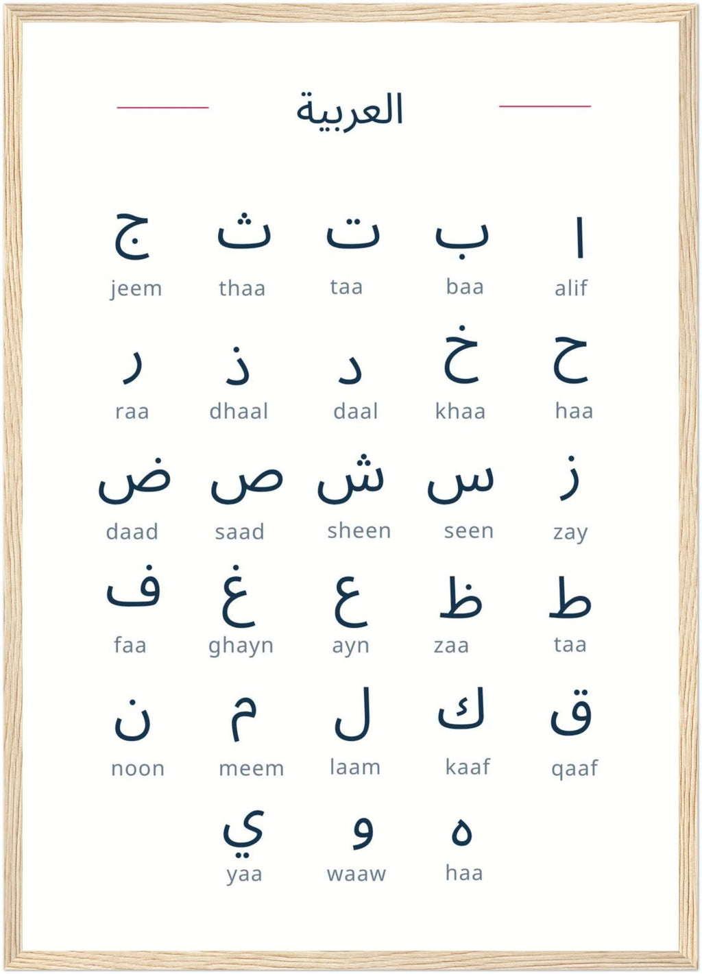 Arabic Alphabet Poster – Learn Arabic Letters Fast | Minimalist Language Learning Print | Arabic Study Chart | Arabic Wall Art