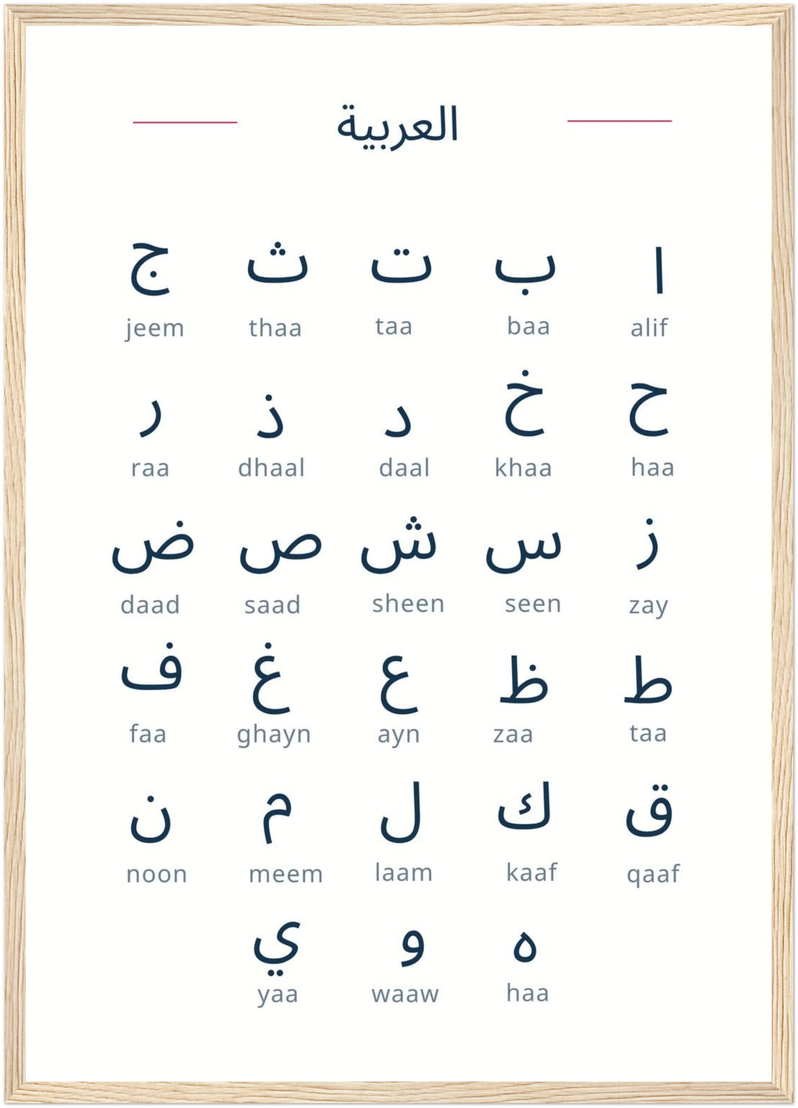Arabic Alphabet Poster – Learn Arabic Letters Fast | Minimalist Language Learning Print | Arabic Study Chart | Arabic Wall Art