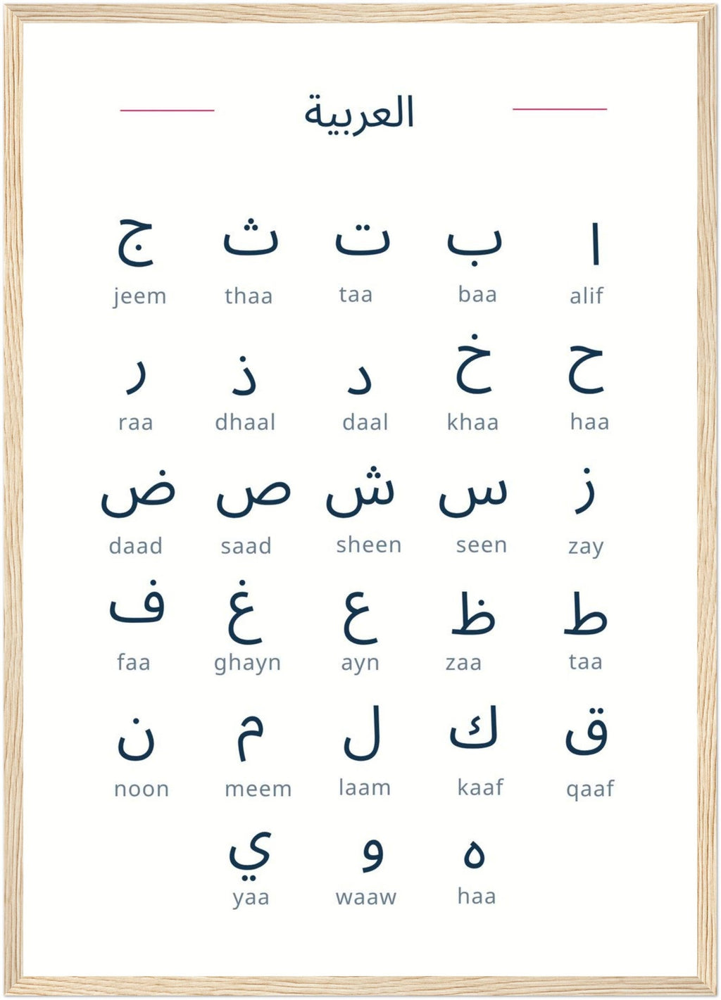Arabic Alphabet Poster – Learn Arabic Letters Fast | Minimalist Language Learning Print | Arabic Study Chart | Arabic Wall Art