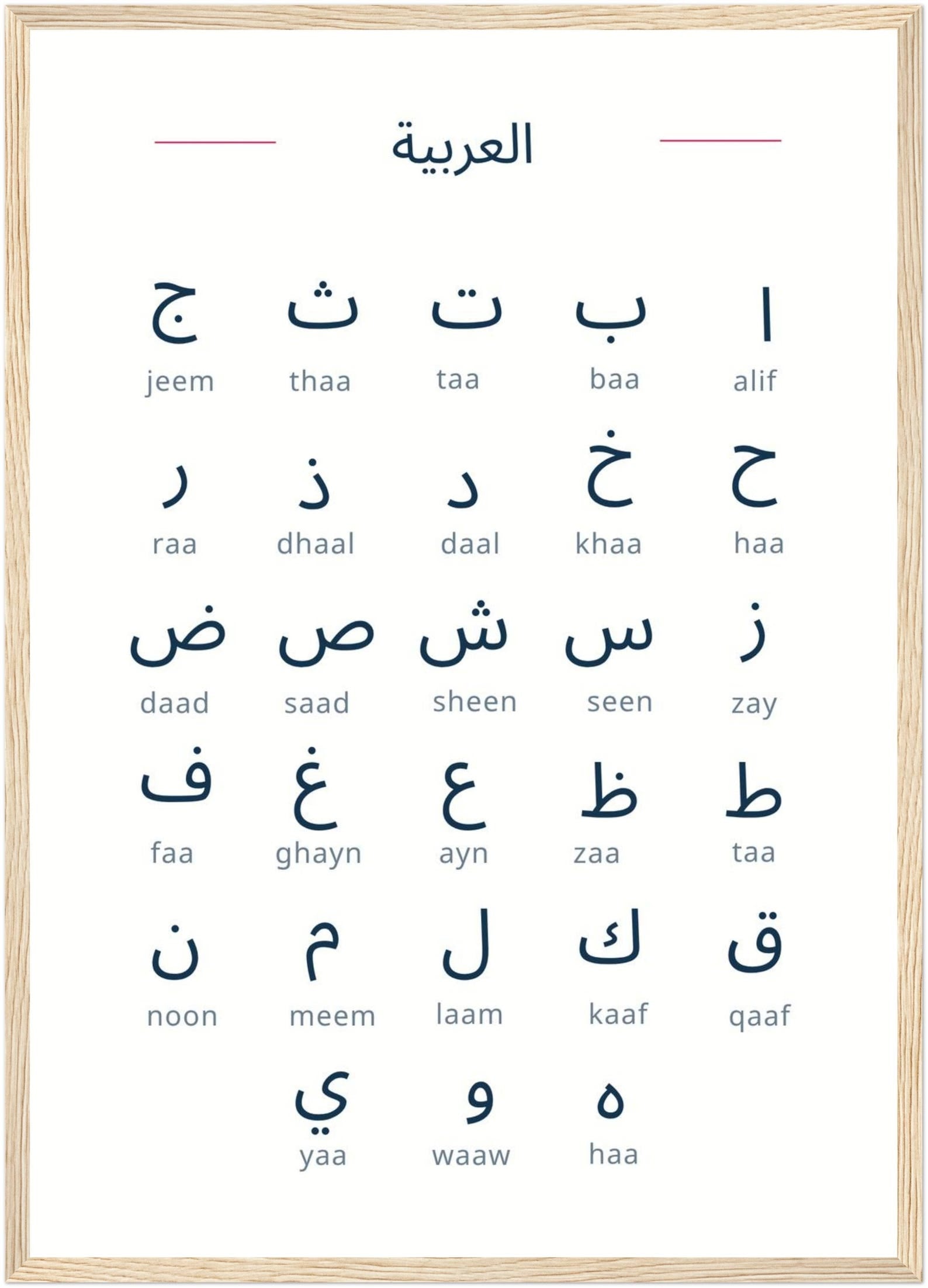 Arabic Alphabet Poster – Learn Arabic Letters Fast | Minimalist Language Learning Print | Arabic Study Chart | Arabic Wall Art