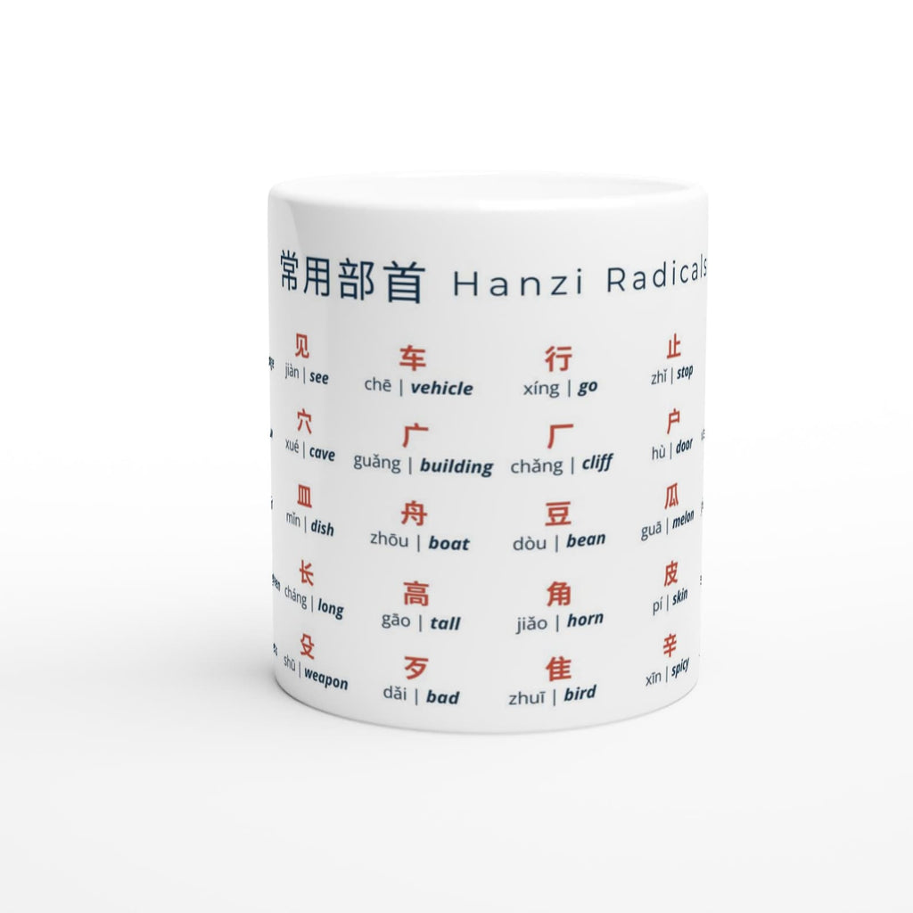 Chinese Radicals II Mug | Intermediate Mandarin Radicals | Learn Mandarin Characters | Language Learning Gift | Hanzi Educational Mug