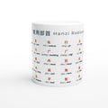 Chinese Radicals II Mug | Intermediate Mandarin Radicals | Learn Mandarin Characters | Language Learning Gift | Hanzi Educational Mug
