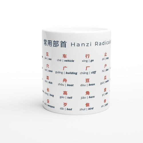 2 Mugs: Chinese Radicals Set | Mandarin Radicals I & II | 80 Essential Mandarin Radicals | Learn Chinese Characters | Educational Mug Gift