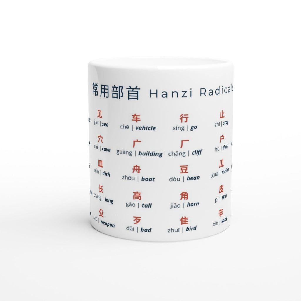 2 Mugs: Chinese Radicals Set | Mandarin Radicals I & II | 80 Essential Mandarin Radicals | Learn Chinese Characters | Educational Mug Gift