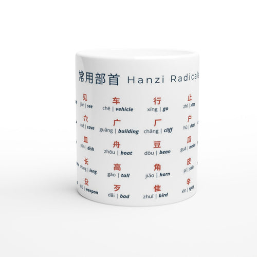 2 Mugs: Chinese Radicals Set | Mandarin Radicals I & II | 80 Essential Mandarin Radicals | Learn Chinese Characters | Educational Mug Gift