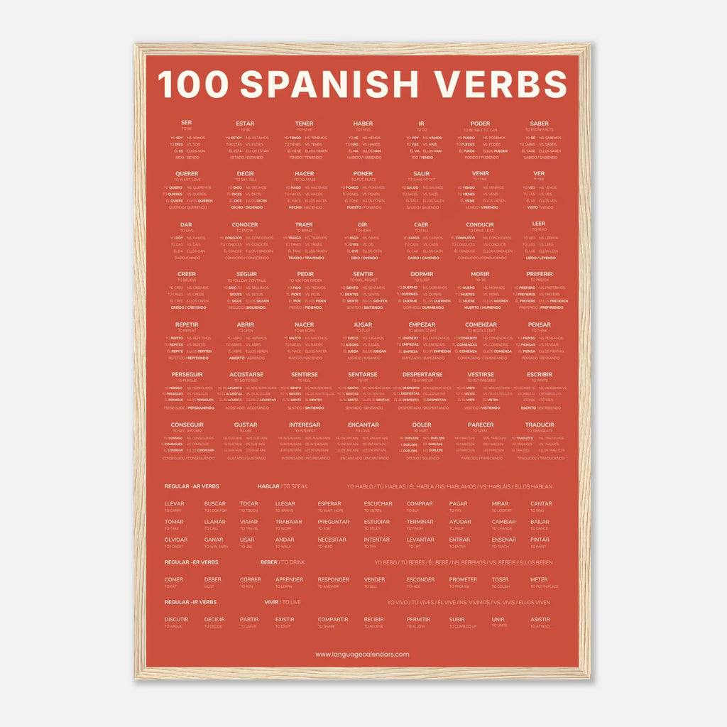 100 Spanish Verbs Poster