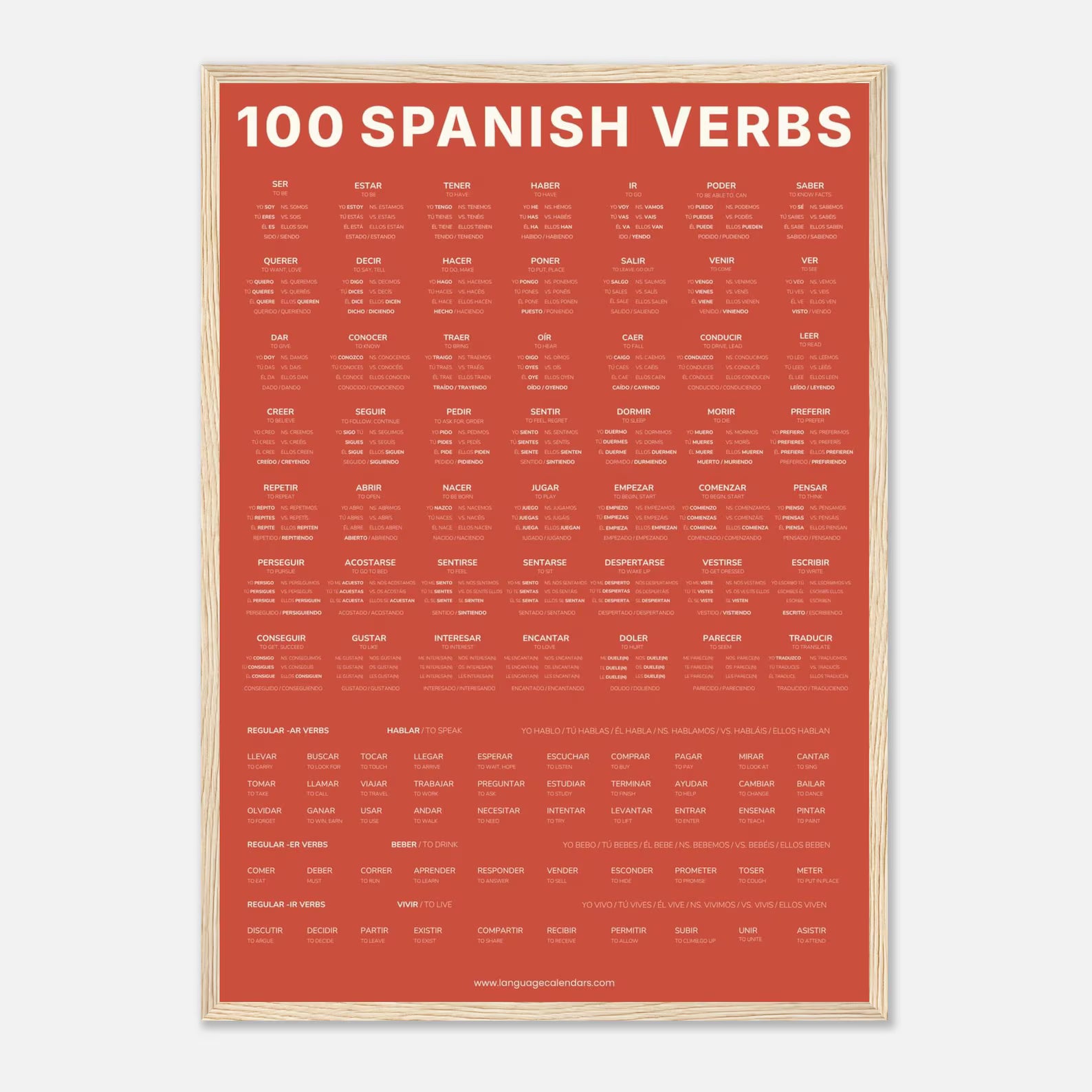 100 Spanish Verbs Poster