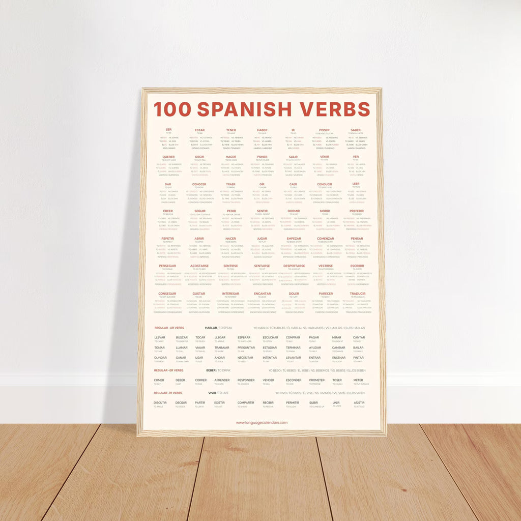 100 Spanish Verbs Poster