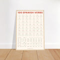 100 Spanish Verbs Poster