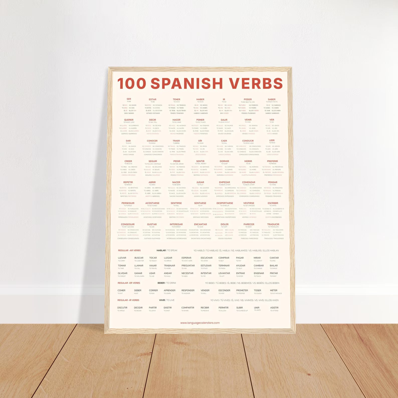 100 Spanish Verbs Poster