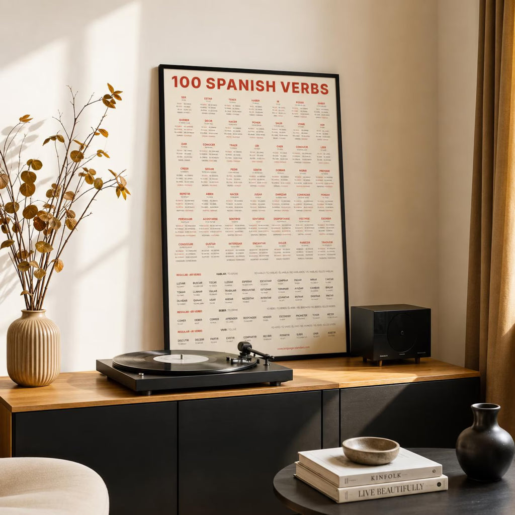 100 Spanish Verbs Poster