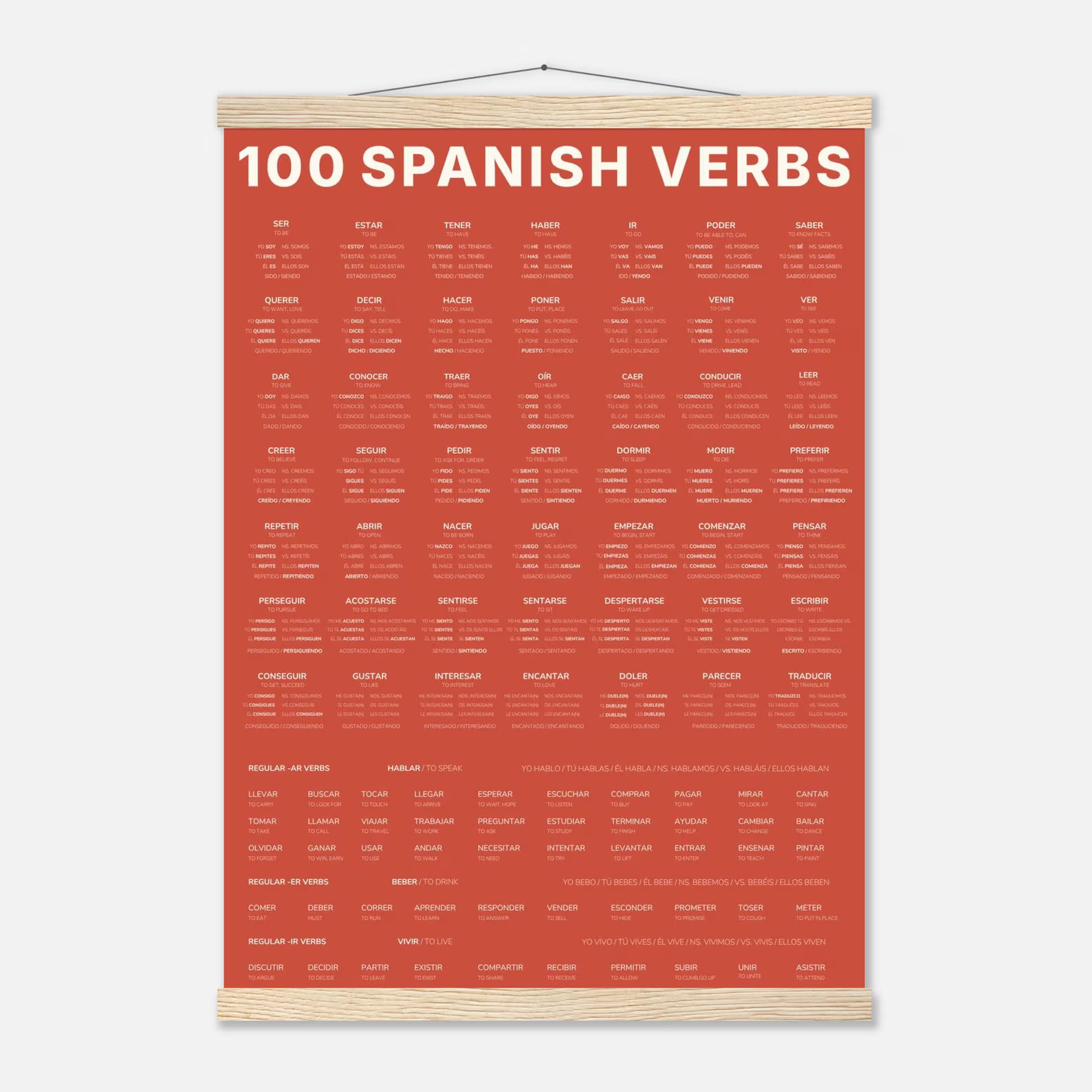 100 Spanish Verbs Poster