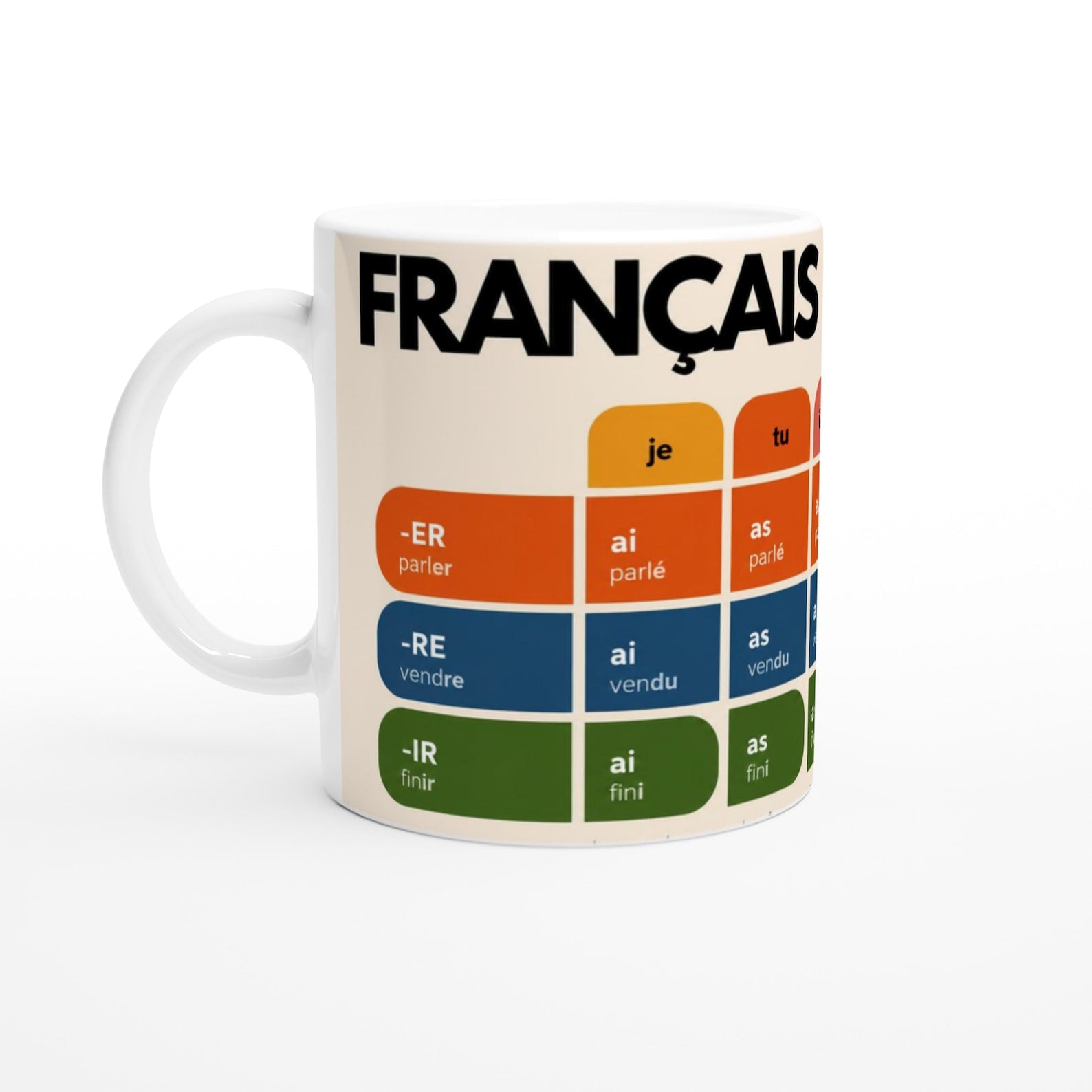 French Verb Conjugation Mug – Past Tense Chart – ER IR RE Verbs – Learn French Grammar – Language Learning Gift – Stylish Minimalist Mug