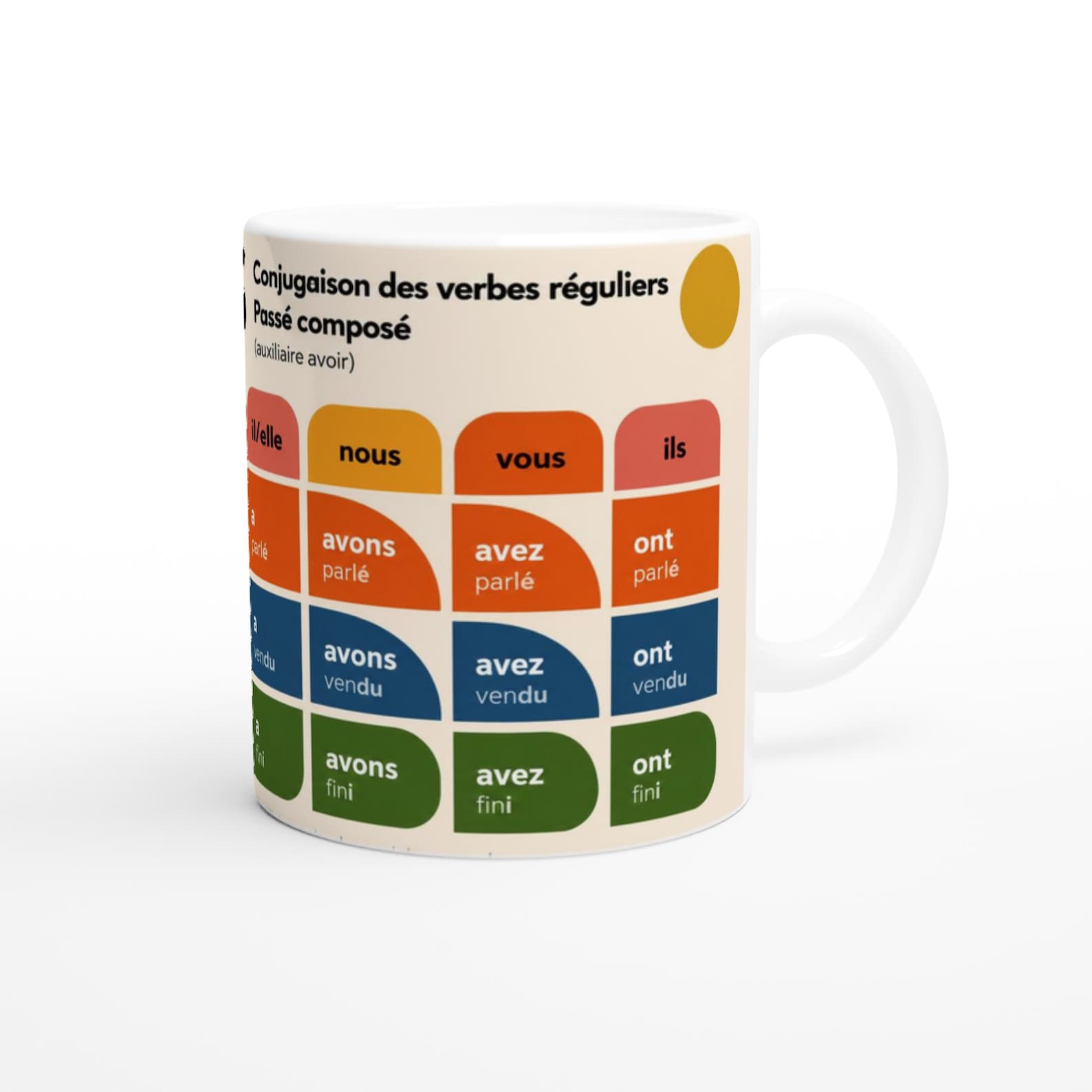 French Verb Conjugation Mug – Past Tense Chart – ER IR RE Verbs – Learn French Grammar – Language Learning Gift – Stylish Minimalist Mug