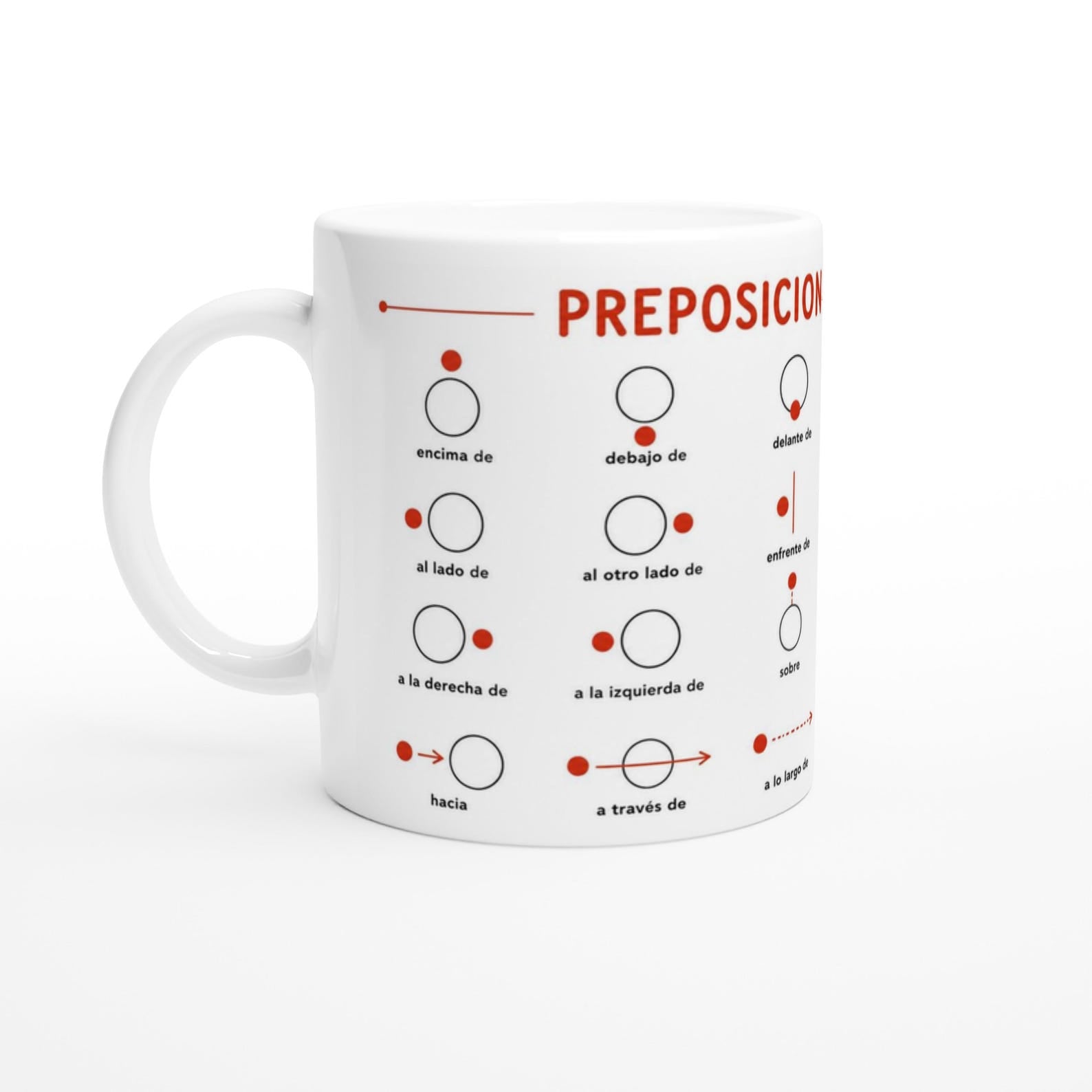 Spanish Prepositions Mug | Preposiciones de Lugar | Teacher Gift | Spanish Learner Mug | Grammar