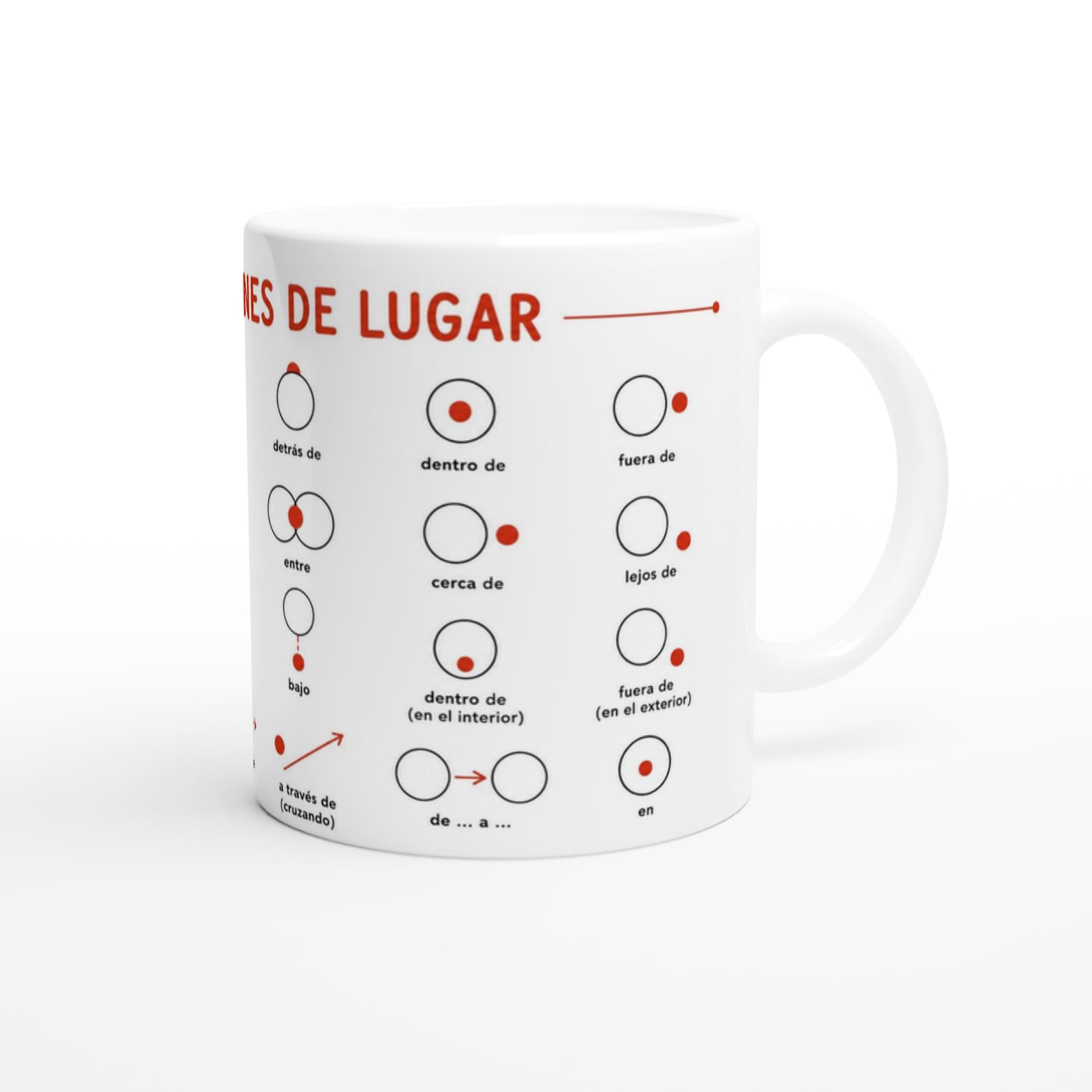 Spanish Prepositions Mug | Preposiciones de Lugar | Teacher Gift | Spanish Learner Mug | Grammar