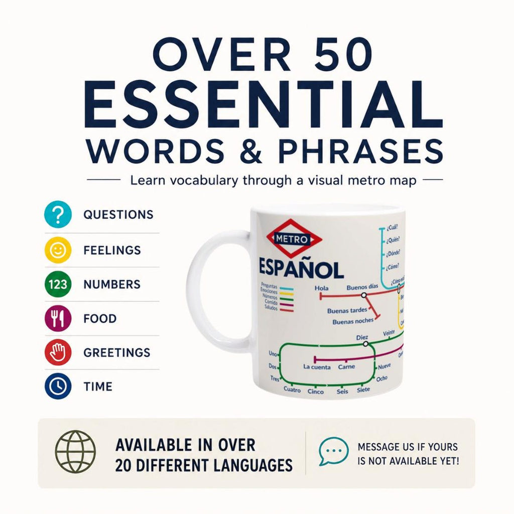 SPANISH METRO MUG | Learn Spanish Vocabulary | Language Learning Gift | Spanish Teacher Gift | Coffee Mug for Spanish Learners