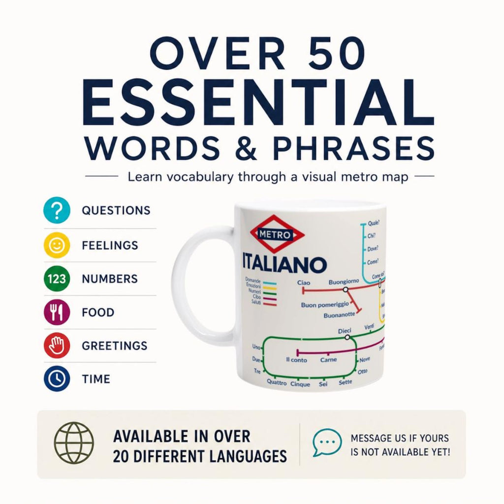 ITALIAN METRO MUG | Learn Italian Vocabulary | Language Learning Gift | Italian Teacher Gift | Coffee Mug for Italian Learners
