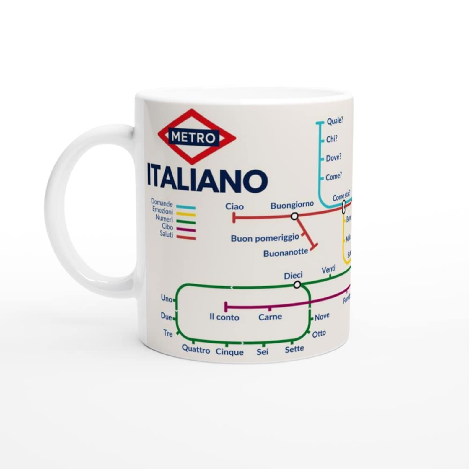 ITALIAN METRO MUG | Learn Italian Vocabulary | Language Learning Gift | Italian Teacher Gift | Coffee Mug for Italian Learners