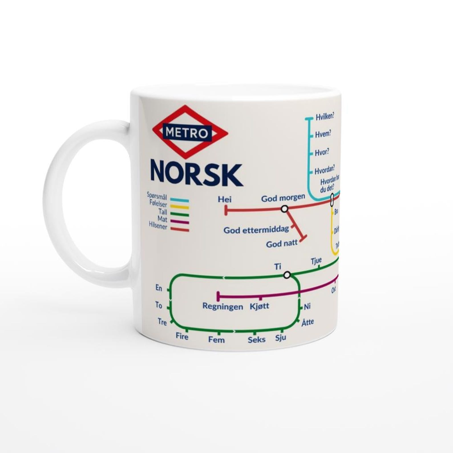 NORWEGIAN METRO MUG | Learn Norsk Vocabulary | Language Learning Gift | Norwegian Teacher Gift | Coffee Mug for Norwegian Learners