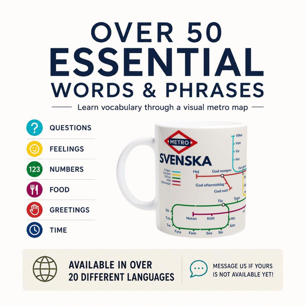 SWEDISH METRO MUG | Learn Svenska Vocabulary | Swedish Language Gift | Coffee Mug for Swedish Learners