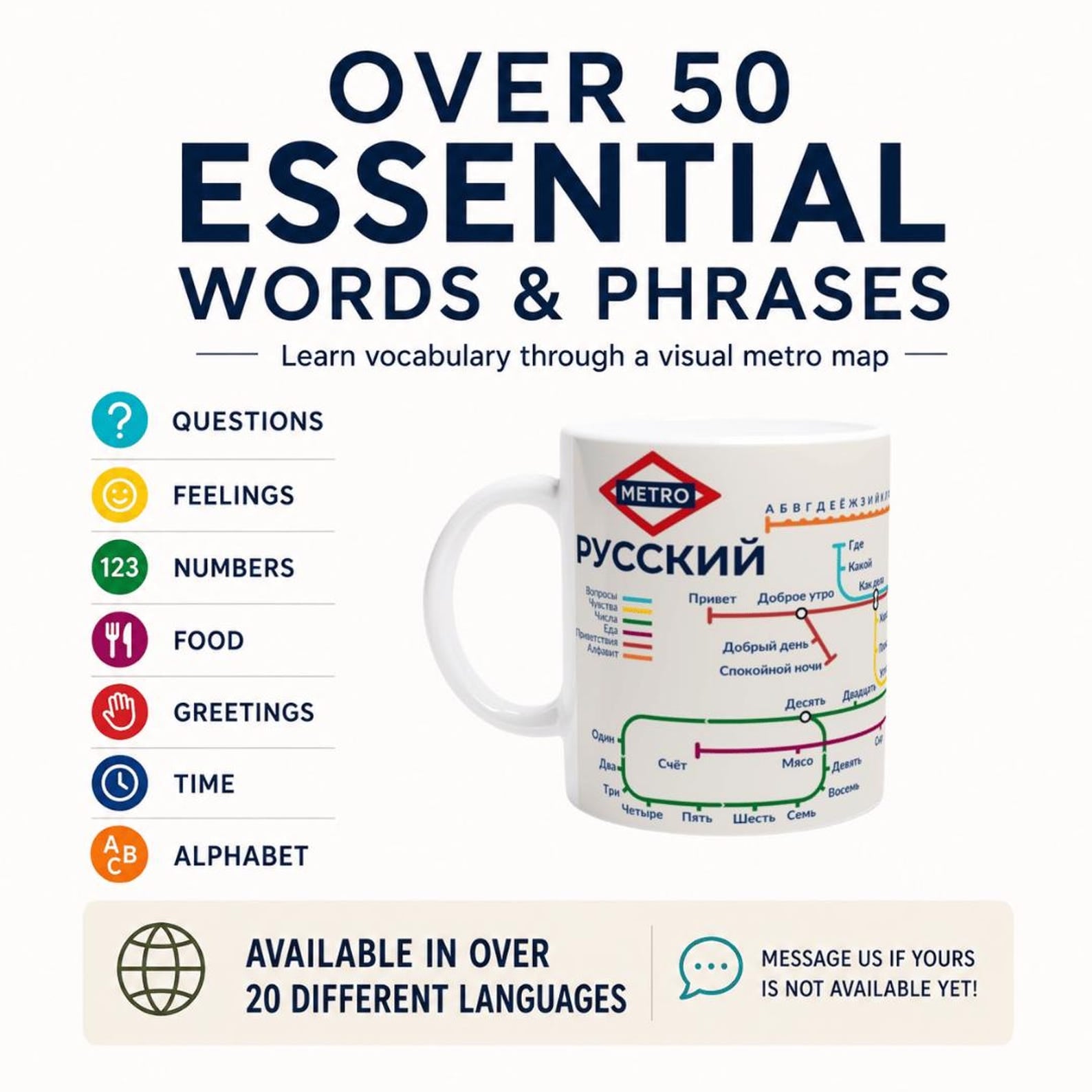 RUSSIAN METRO MUG | Learn Russian Vocabulary | Cyrillic Alphabet Mug | Russian Language Gift | Coffee Mug for Russian Learners