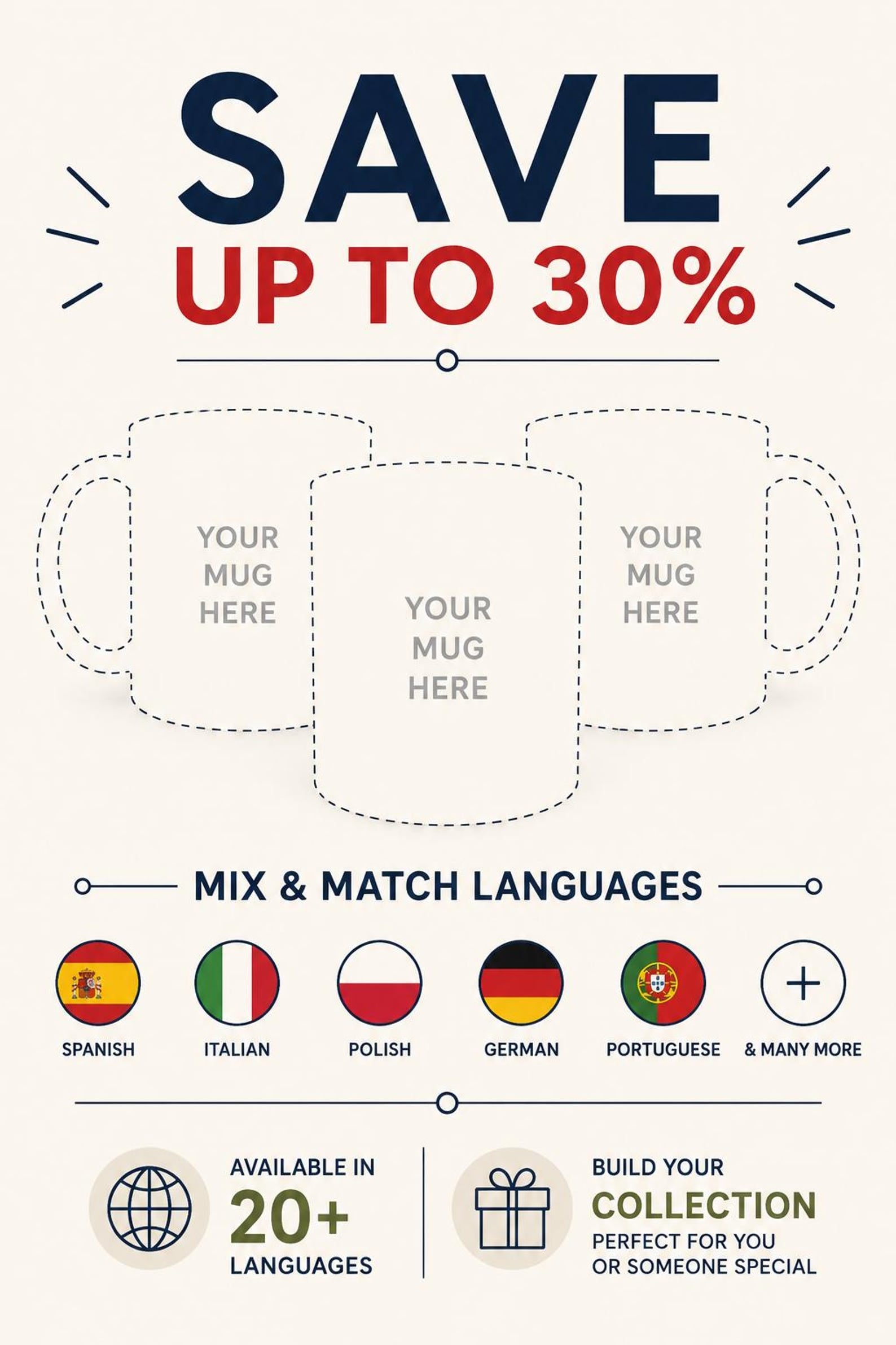 ARABIC METRO MUG | Learn Arabic Vocabulary | Arabic Alphabet Mug | Arabic Language Gift | Coffee Mug for Arabic Learners