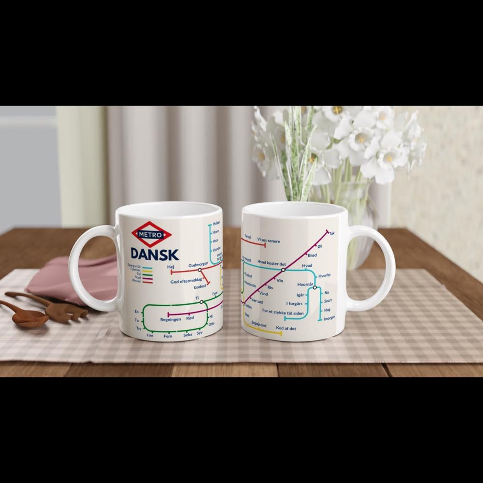 DANISH METRO MUG | Learn Danish Vocabulary | Danish Language Gift | Coffee Mug for Danish Learners