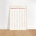 Mandarin Radicals Poster | 72 Essential Chinese Radicals Chart | Learn Chinese Characters | HSK Study Guide | A2 Educational Wall Art
