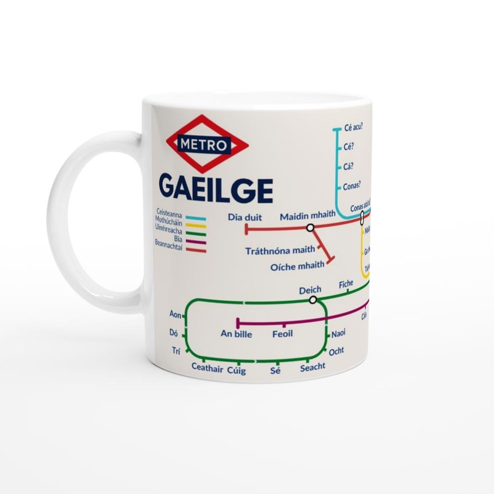 IRISH METRO MUG | Learn Irish Vocabulary | Gaeilge Language Gift | Coffee Mug for Irish Learners
