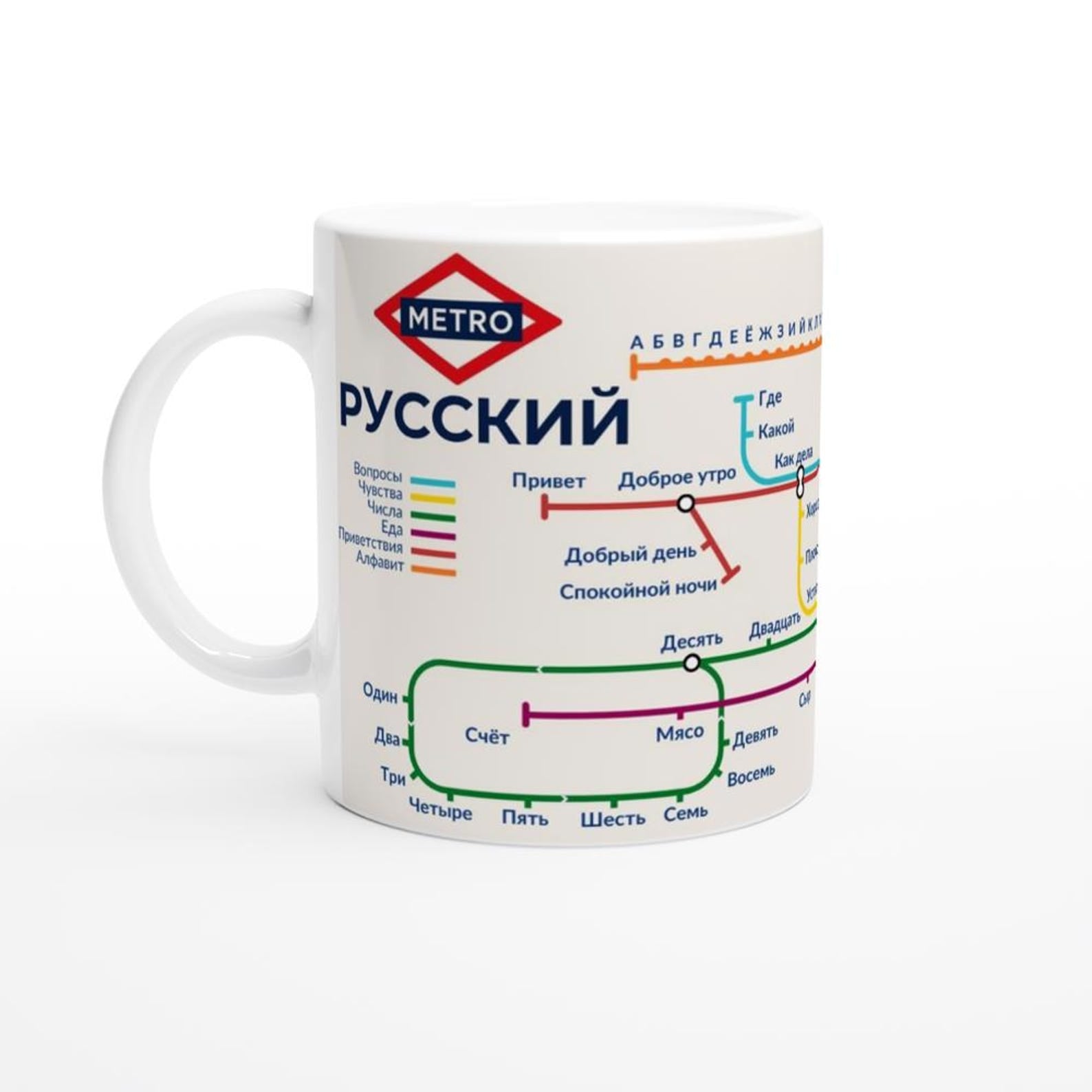 RUSSIAN METRO MUG | Learn Russian Vocabulary | Cyrillic Alphabet Mug | Russian Language Gift | Coffee Mug for Russian Learners