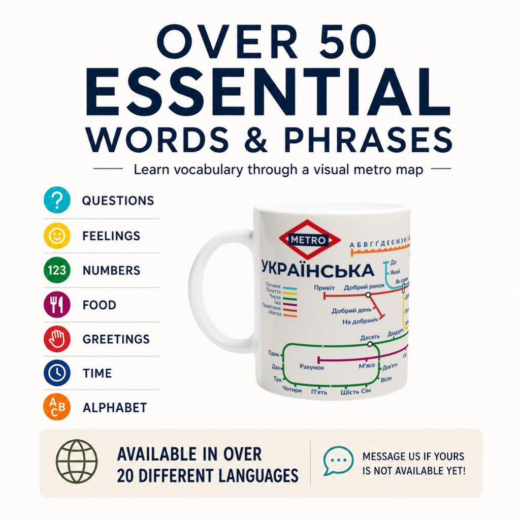 UKRAINIAN METRO MUG | Learn Ukrainian Vocabulary | Cyrillic Alphabet Mug | Ukrainian Language Gift | Coffee Mug for Ukrainian Learners