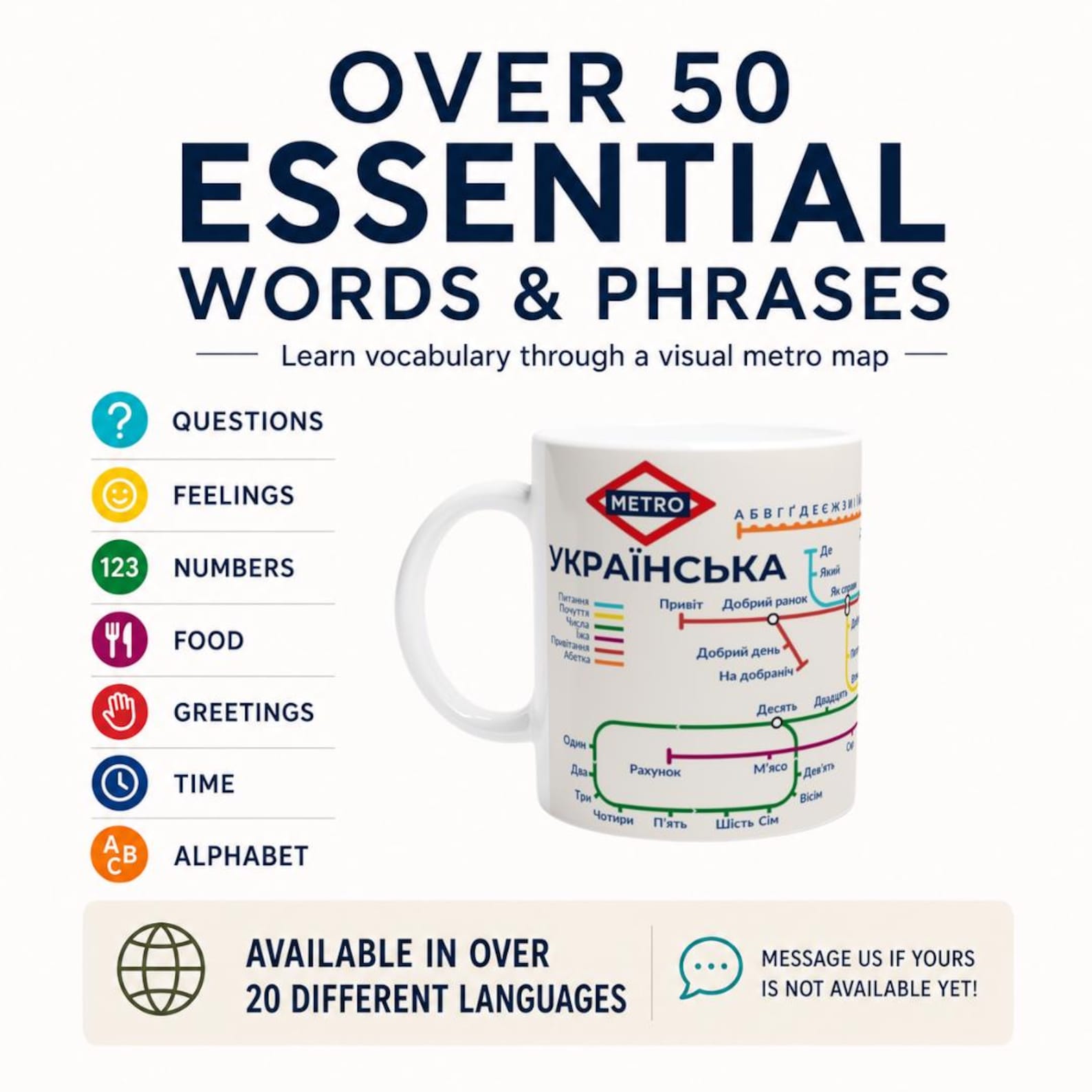 UKRAINIAN METRO MUG | Learn Ukrainian Vocabulary | Cyrillic Alphabet Mug | Ukrainian Language Gift | Coffee Mug for Ukrainian Learners