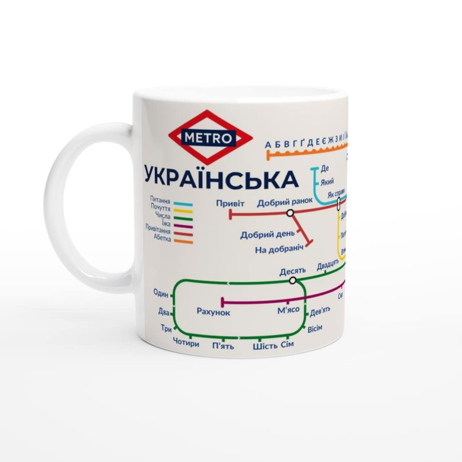 UKRAINIAN METRO MUG | Learn Ukrainian Vocabulary | Cyrillic Alphabet Mug | Ukrainian Language Gift | Coffee Mug for Ukrainian Learners
