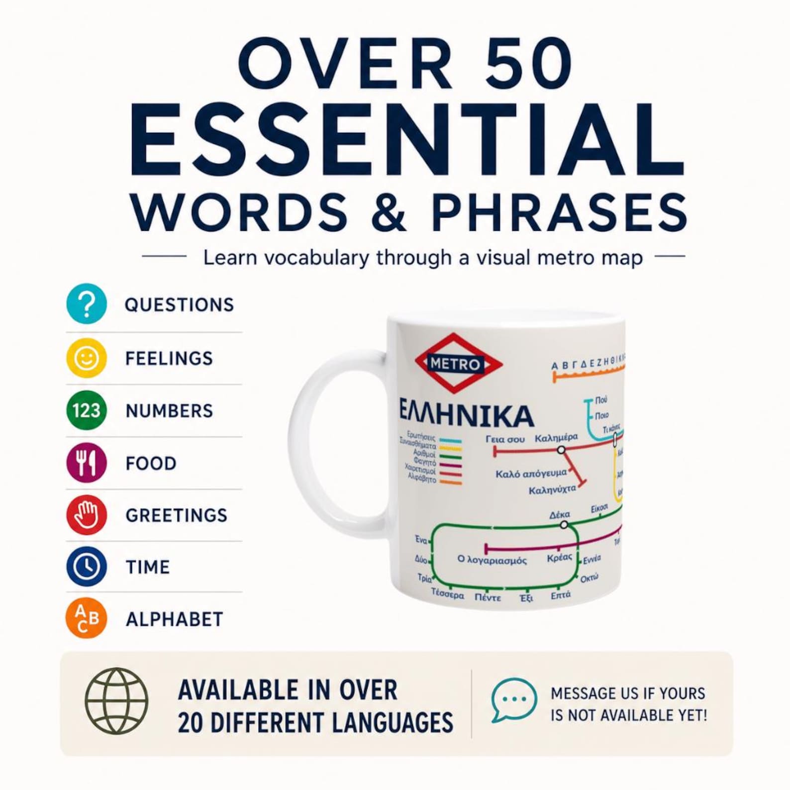 GREEK METRO MUG | Learn Greek Vocabulary | Greek Alphabet Mug | Greek Language Gift | Coffee Mug for Greek Learners