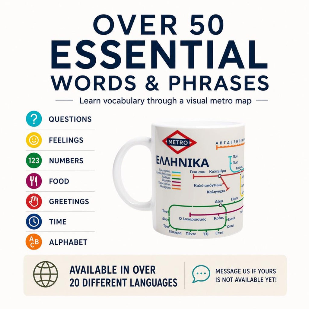 GREEK METRO MUG | Learn Greek Vocabulary | Greek Alphabet Mug | Greek Language Gift | Coffee Mug for Greek Learners