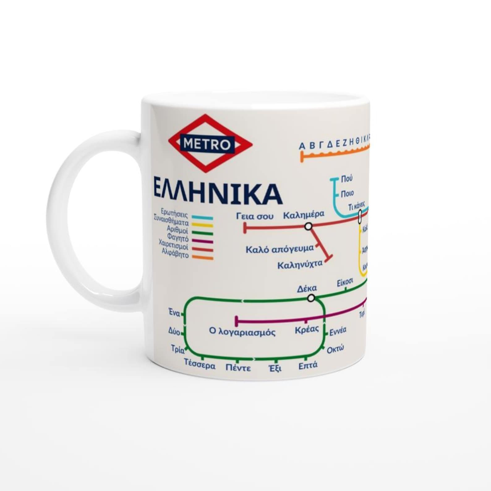 GREEK METRO MUG | Learn Greek Vocabulary | Greek Alphabet Mug | Greek Language Gift | Coffee Mug for Greek Learners